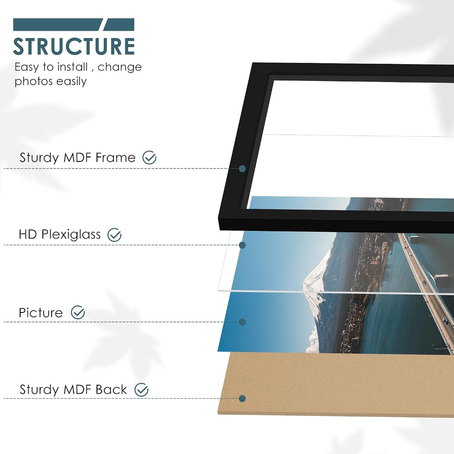 16x20 Picture Frames 5 Pack, Black for Wall Mounting | Horizontal or Vertical Poster Frames 16x20, for Photos, Artwork;