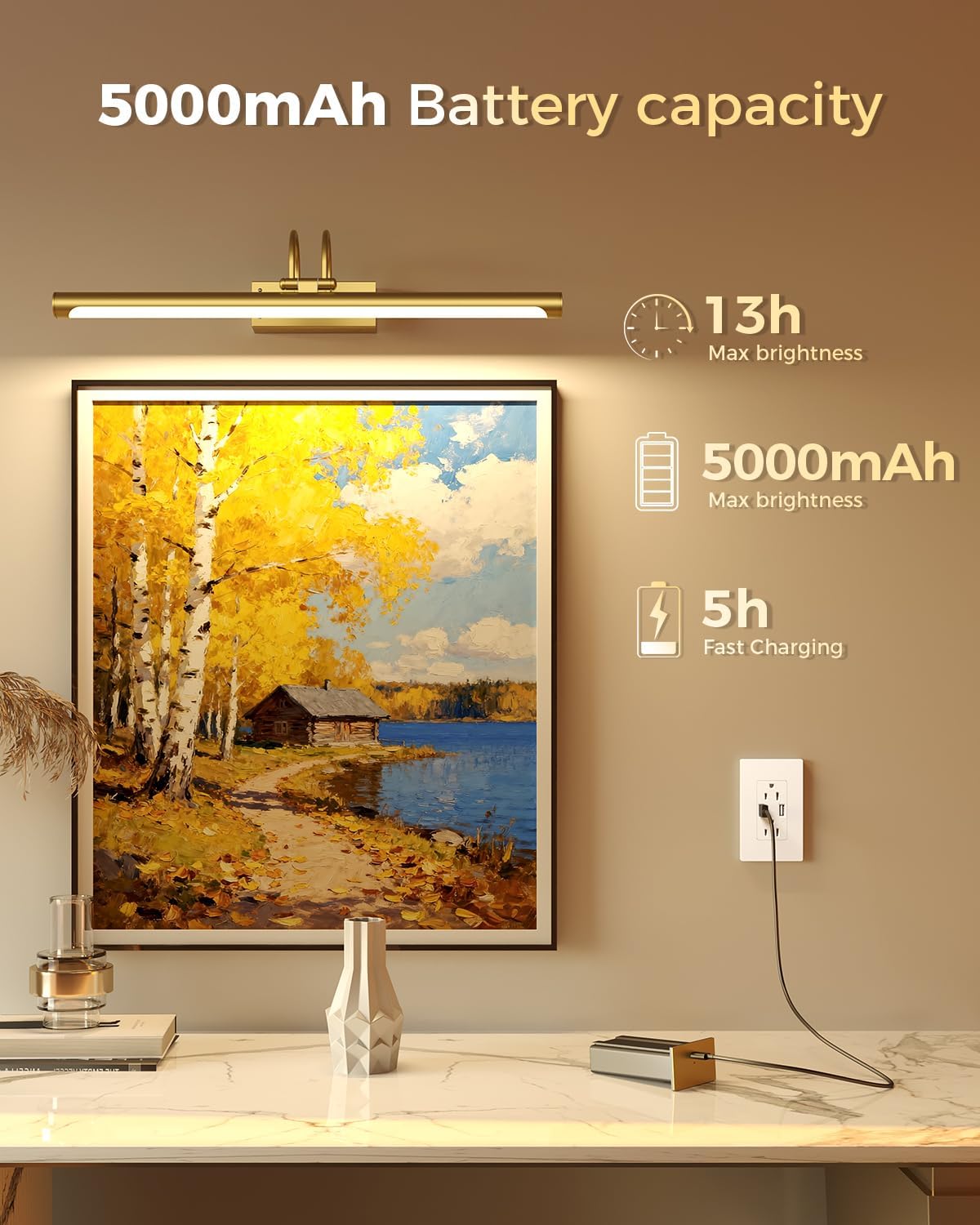 23.6″ Wireless Rechargeable Picture Light with Remote, Large Battery Operated Wall Light for Paintings & Art, Dimmable