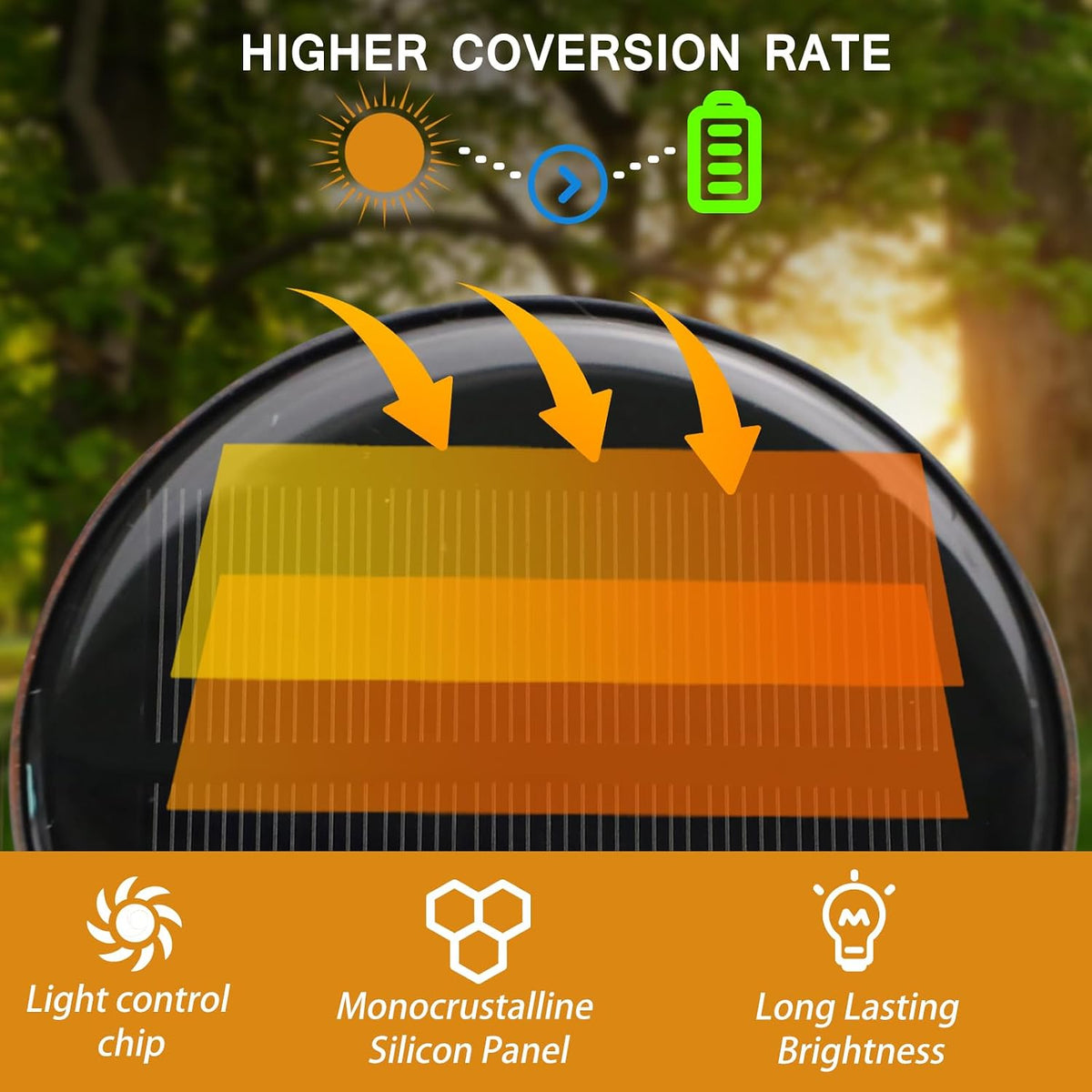 2 Pack Vintage Hanging Solar Lanterns Outdoor, IP65 Waterproof | 2 Modes (Steady & Flickering), Auto On/Off - Rustic