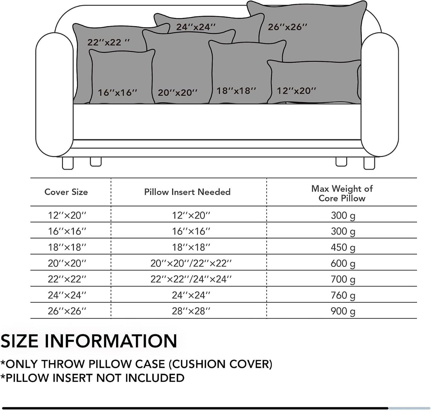 Covers Only No Insert / 18 x 18 / Dark Blue / Set of 4