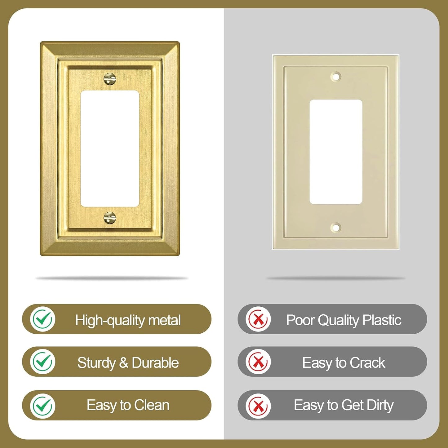 Metal Wall Plate for Electrical Outlets, Applicable to Single Decoretor | Decorative Brass Gold Switch Plates Outlet