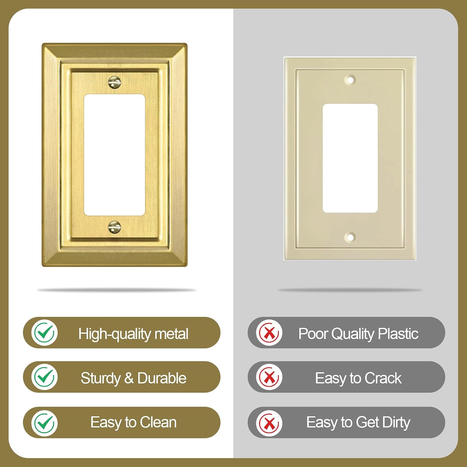 Metal Wall Plate for Electrical Outlets, Applicable to Single Decoretor | Decorative Brass Gold Switch Plates Outlet