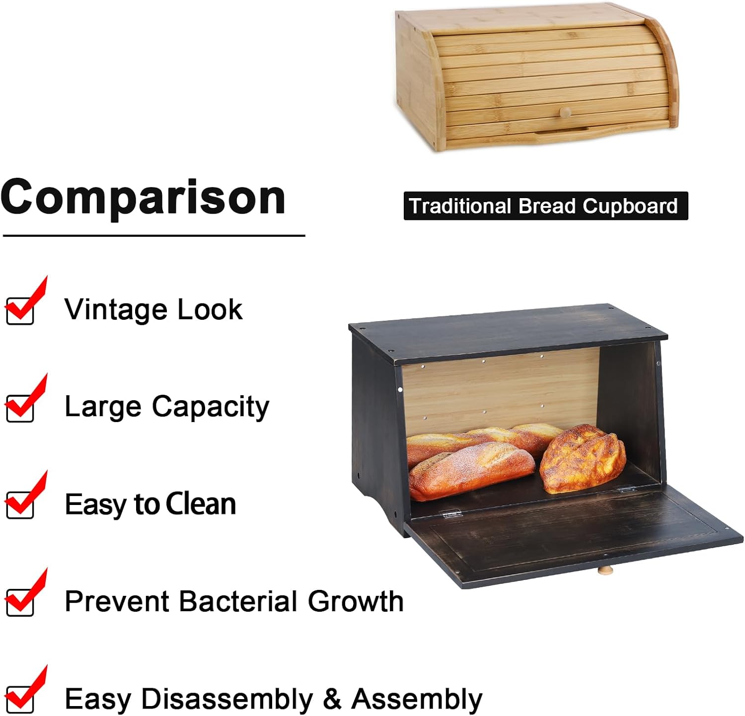 HOMEKOKO Vintage Wood Bread Box for Kitchen Counter,Retro Storage Bin,Black | Retro Farmhouse Style, Holds 2 Loaves