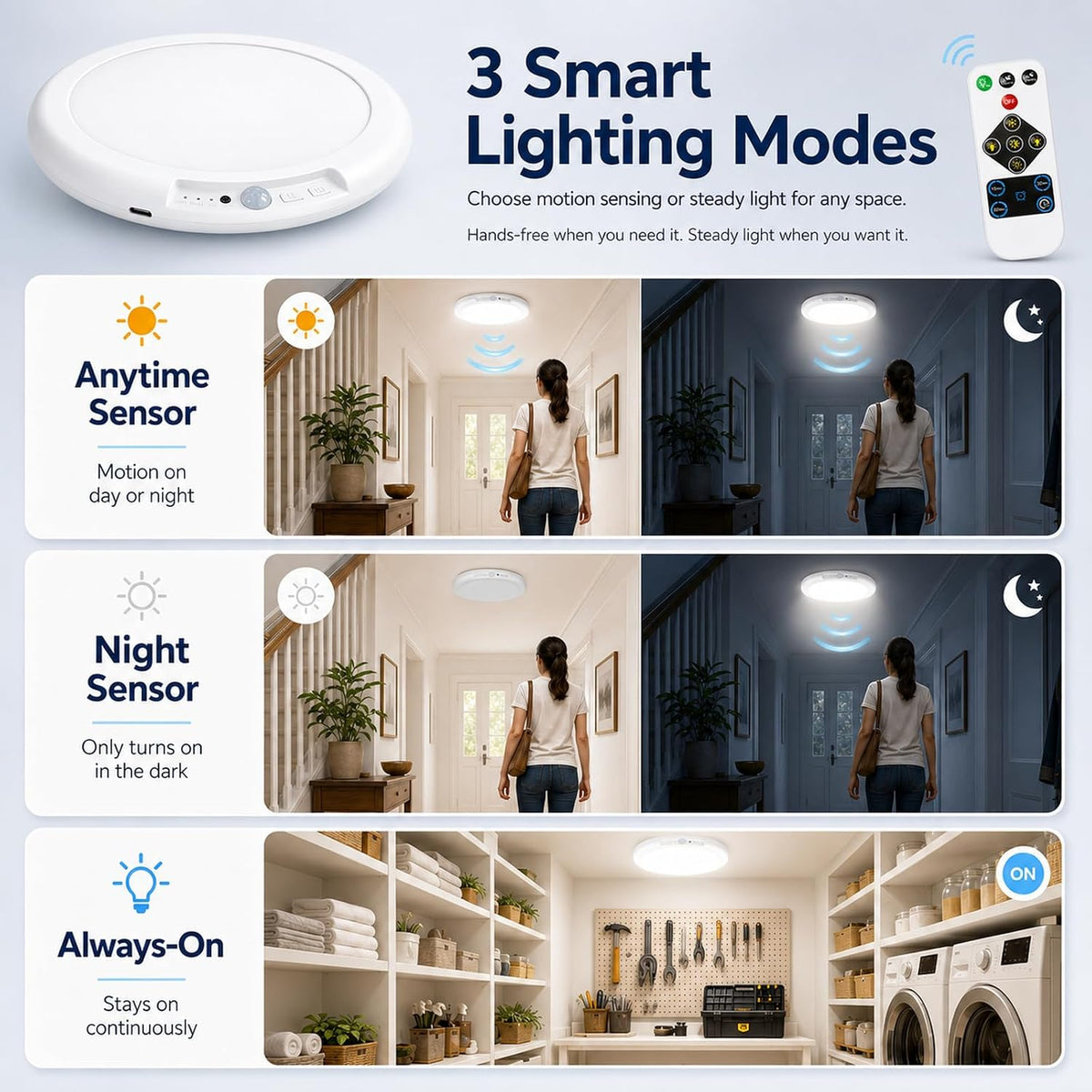 2 Pack Rechargeable Motion Sensor LED Ceiling Light with Remote, 3CCT Dimmable Magnetic Wireless LED Closet Light