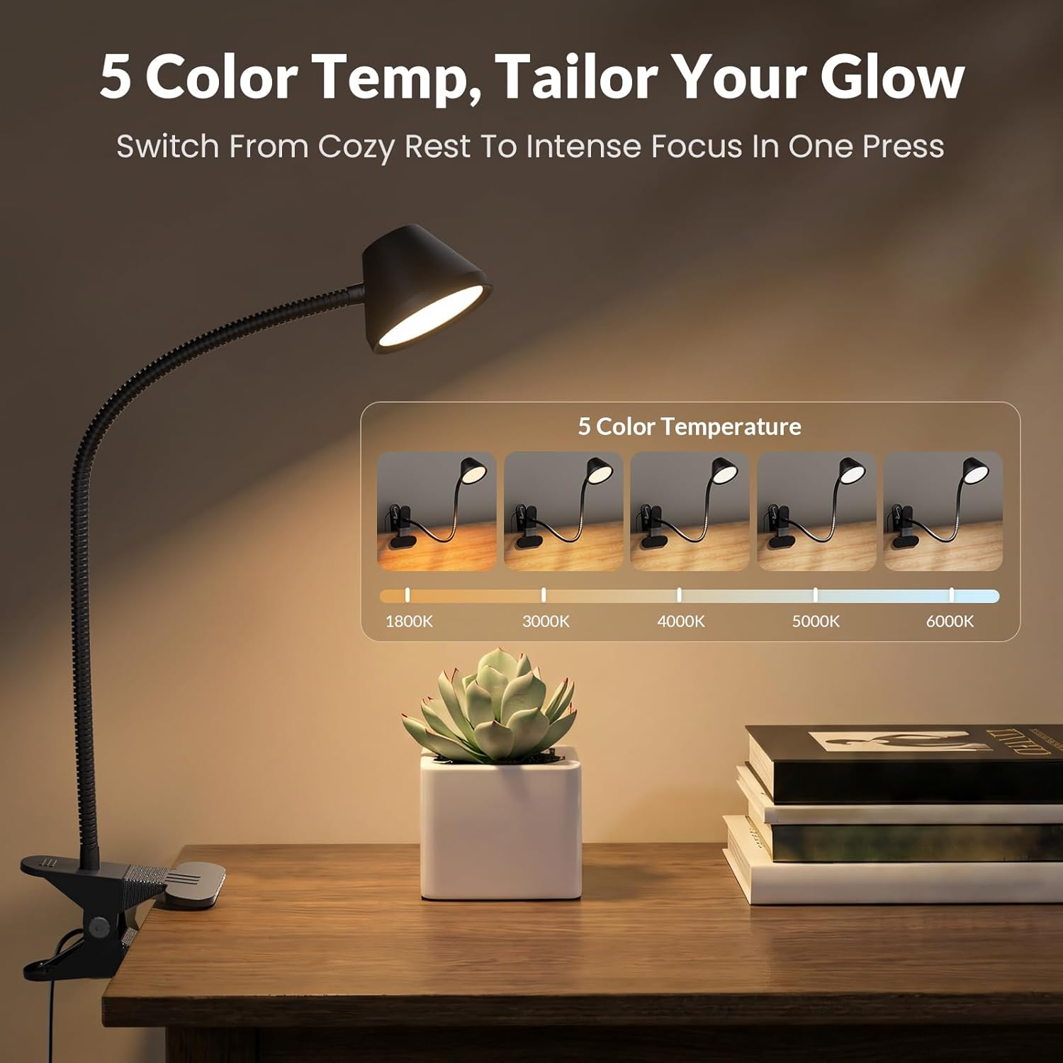 LEPOWER Clip on Light, Reading Lights for Books in Bed, 400LM, RG0 Eye-Care | 5 Colors & Stepless Dimming, Amber Glow