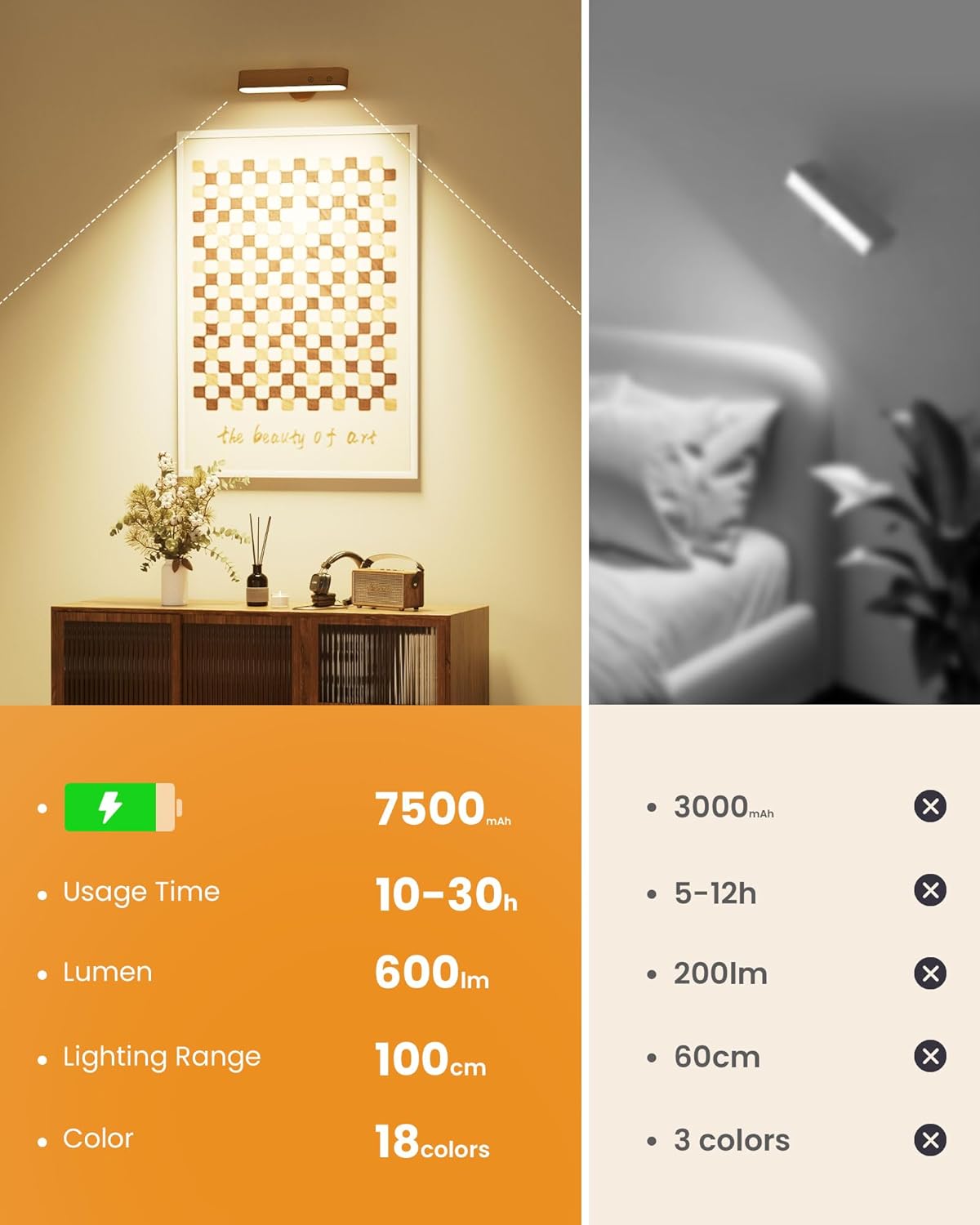 Rechargeable Wall Sconces Set of Two, Walnut Wood Battery Operated Wall Sconce, Magnetic Wall Lights for Bedroom with