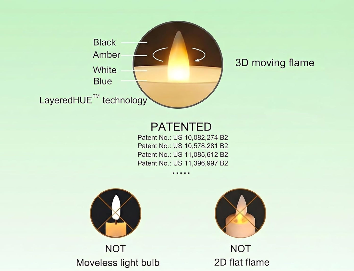 Birch Bark Wax Flameless Candles with Remote Timer, Last 400-Hour with 2AA Batteries, 3D Moving Flame Led Candles, Set
