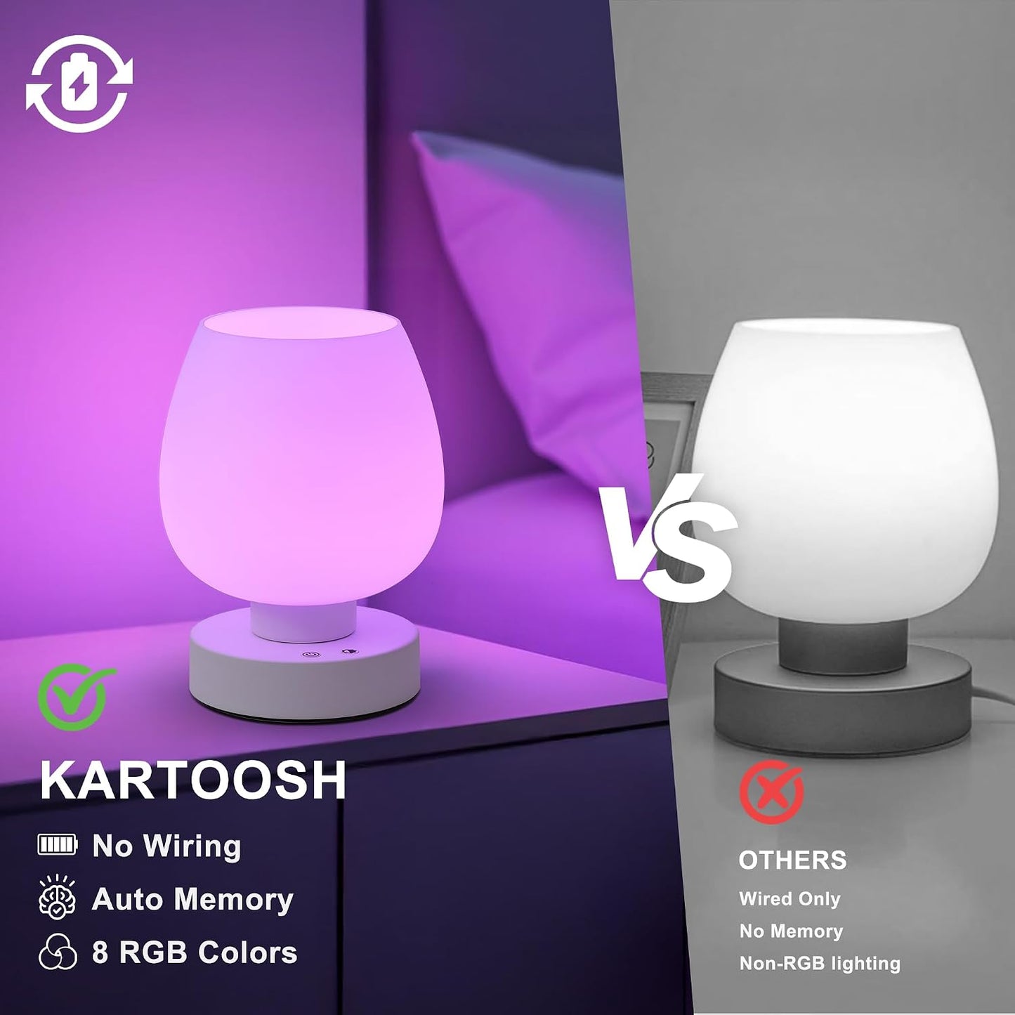 Rechargeable Battery Operated Desk Lamps / White