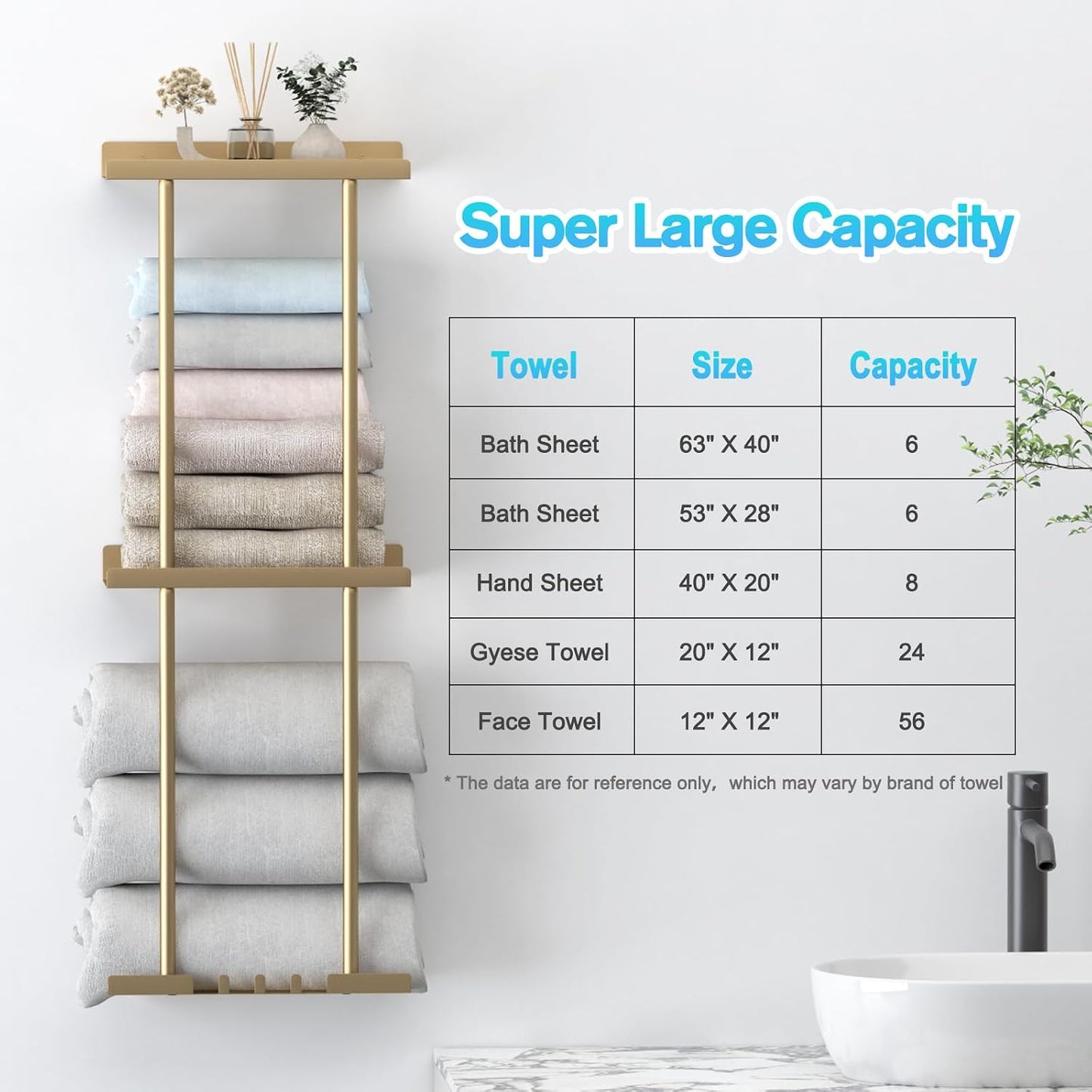 Liuoud Towel Rack for Bathroom, Wall Mounted Vertical Rolled Towel Storage Organizer Holder with Shelf, Holds Up 6