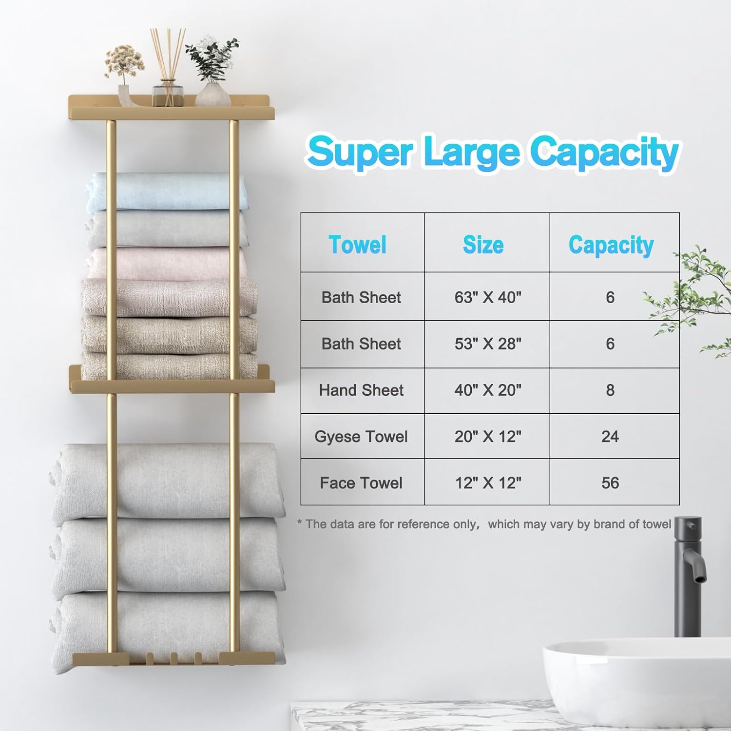 Liuoud Towel Rack for Bathroom, Wall Mounted Vertical Rolled Towel Storage Organizer Holder with Shelf, Holds Up 6