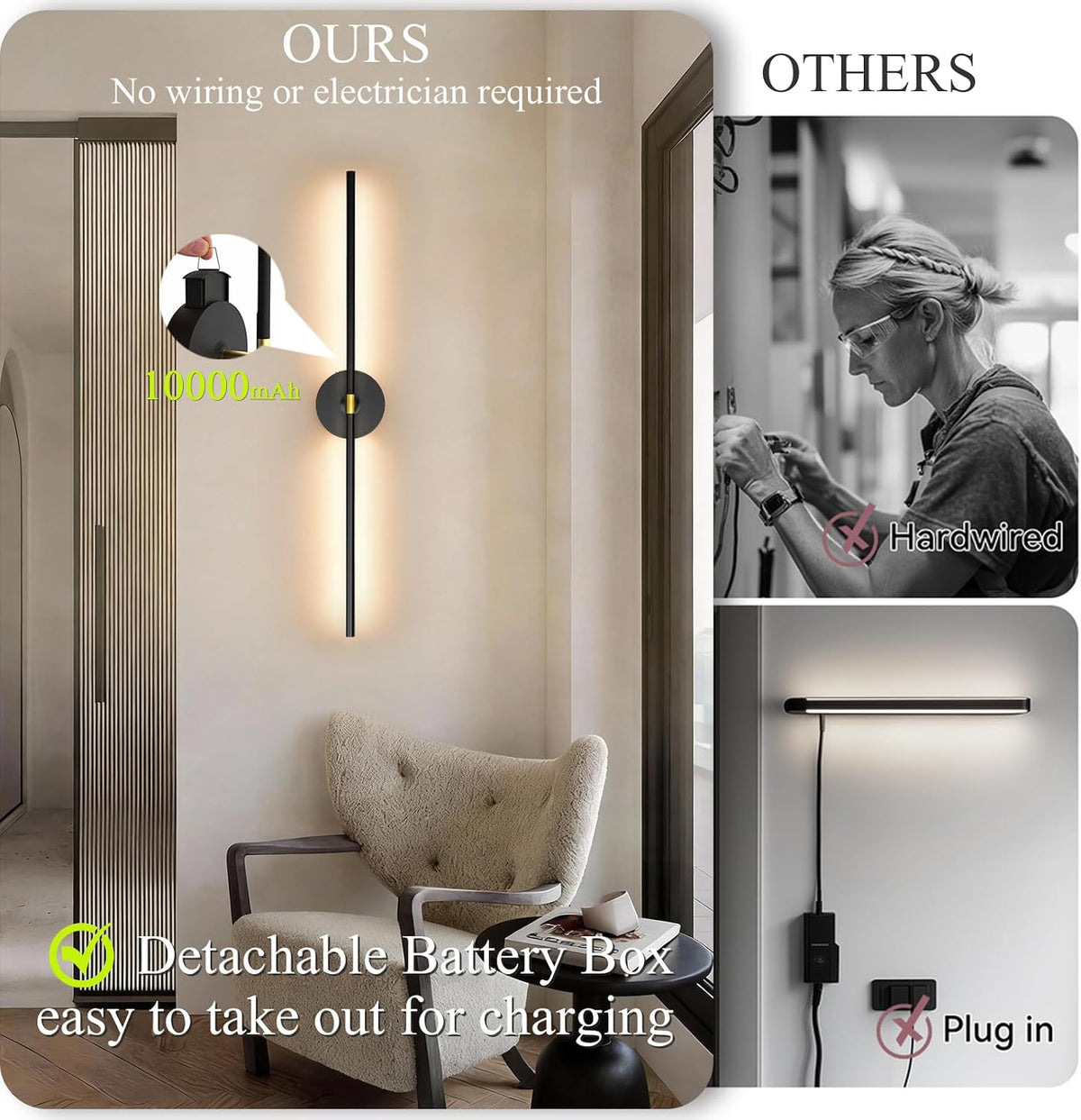 Battery Operated Wall Sconce Set of 2: 10000mAh Wireless Sconces Rechargeable Wall Lights with Touch and Remote, 360°