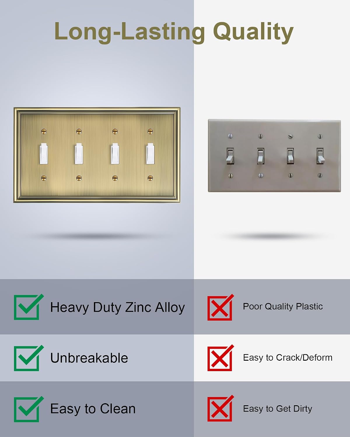 2-Pack Zinc Alloy Quad Toggle Light Switch Cover Plate, Solid Switch Cover | Durable Decorative Switch Plate Covers, 4