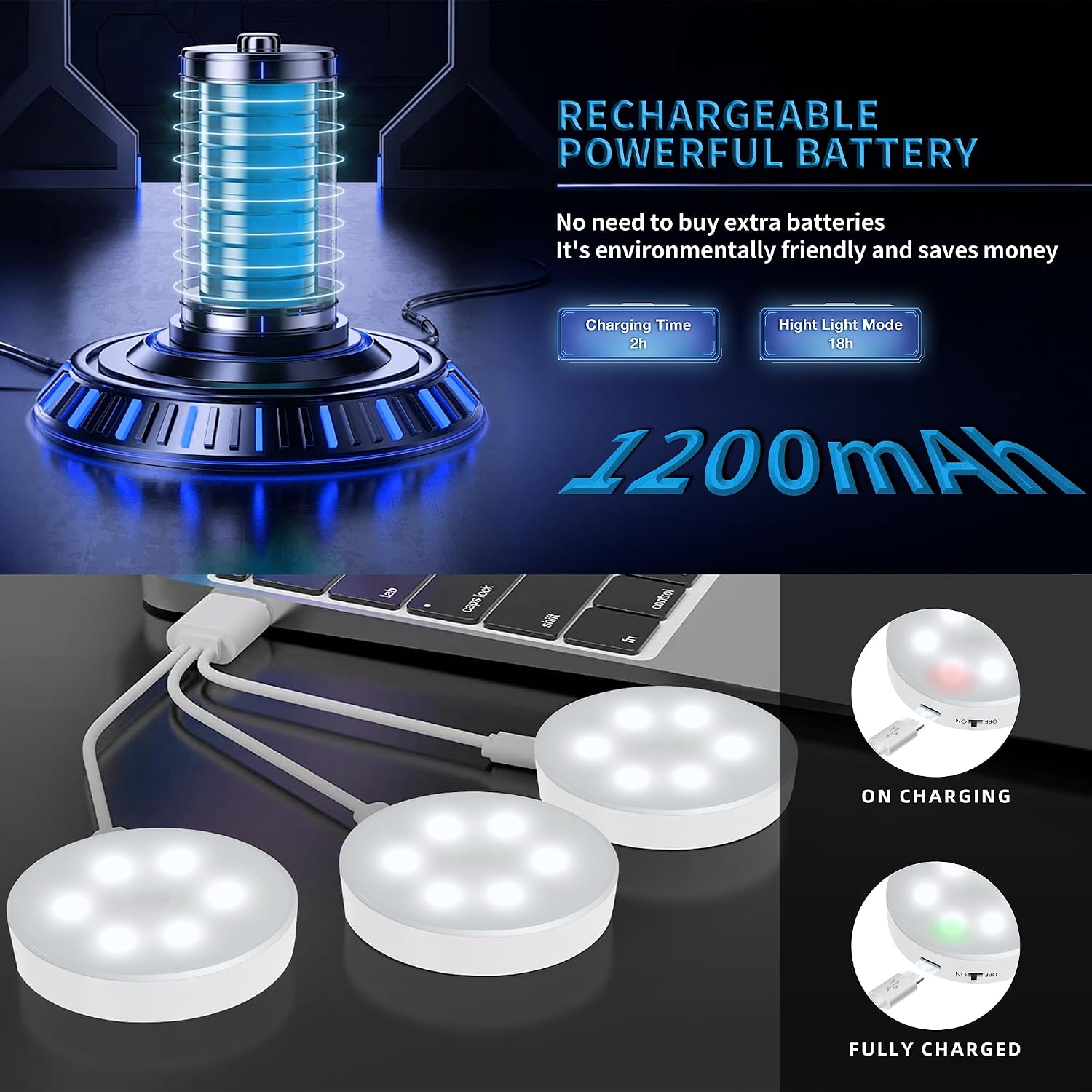 Puck Lights with Remote Control,1000mAh Rechargeable Under Cabinet Lighting,LED Closet Lights,9Pack Night