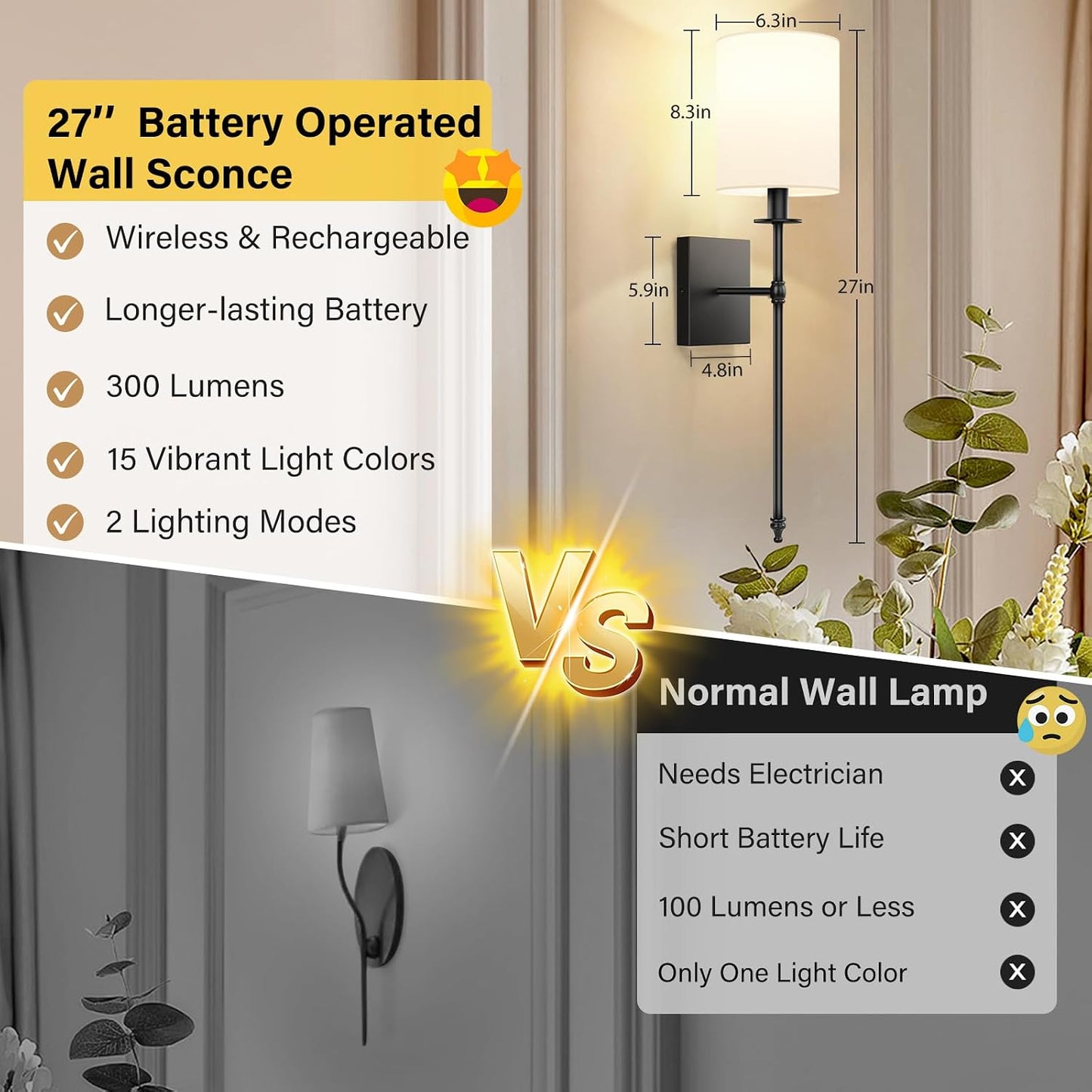 27 Inch Black Battery Operated Wall Sconces Set of 2, Rechargeable Wireless Wall Lights with Remote & White Fabric