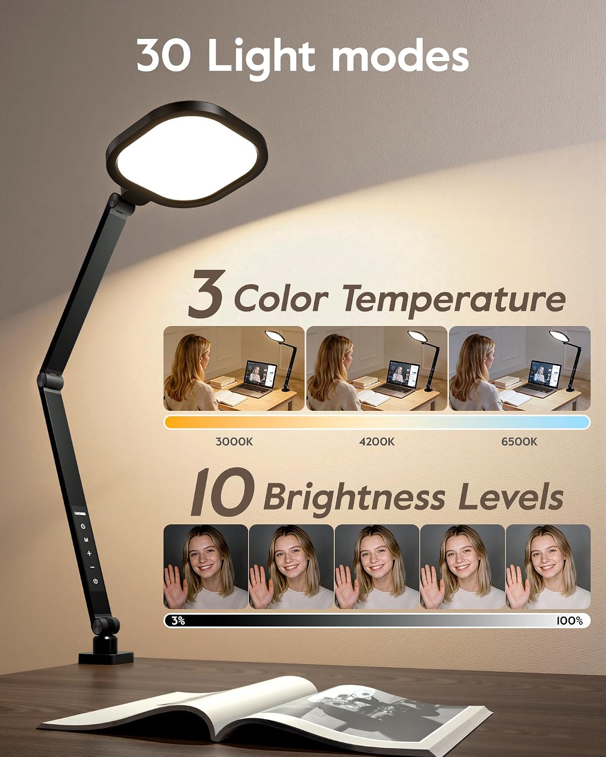 LED Desk Lamp for Home Office with Clamp, Remote, 30 Modes | Eye-Care, Pro Lighting for Zoom Meeting, Video Streaming