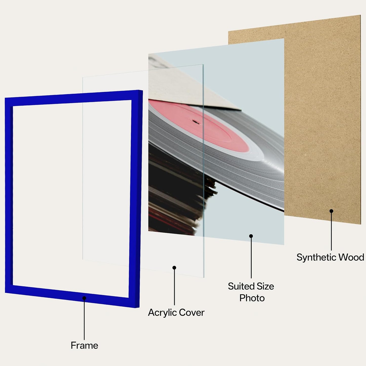 eletecpro Vinyl Record Frame, 12.5x12.5, Blue, 4 Pack | Fits 12x12 LP and Album Cover, Easy Wall Mount, Acrylic Cover