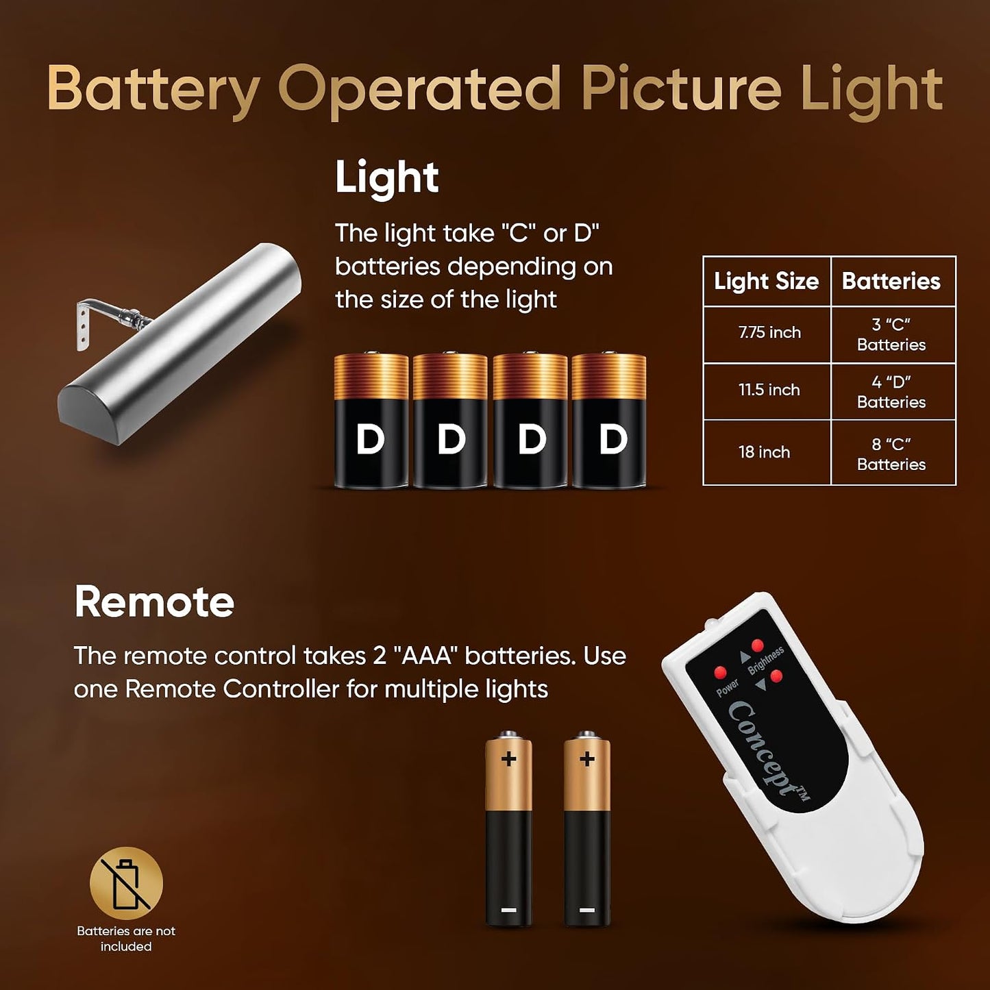 Concept Lighting 205L Cordless Remote Control LED Picture Light-7 3/4 inch Satin Nickel, Small