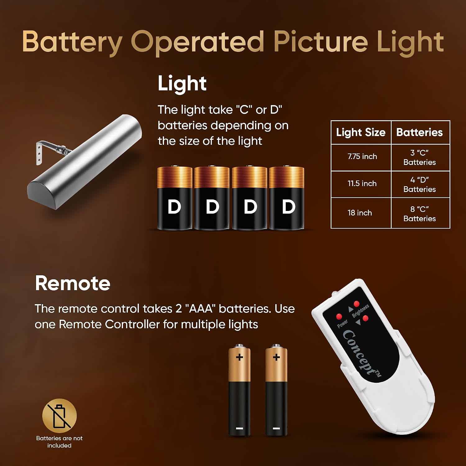 Concept Lighting 205L Cordless Remote Control LED Picture Light-7 3/4 inch Satin Nickel, Small