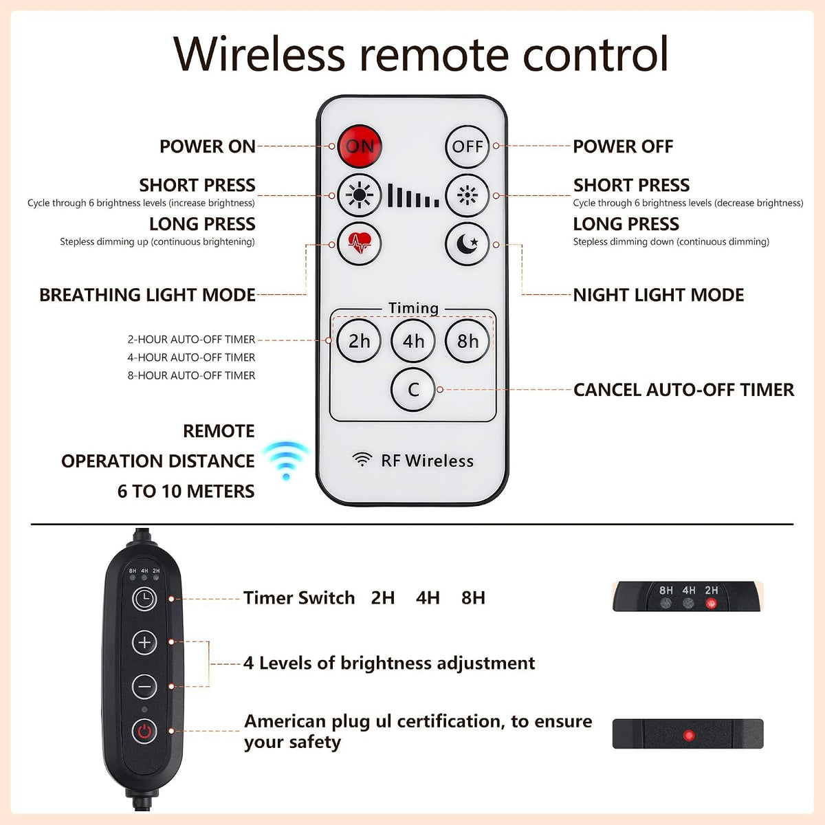 Candle Warmer Lamp with Timer and Wireless Remote Control | Dimmable Candle Warmer for Jar Candles, Mothers Day
