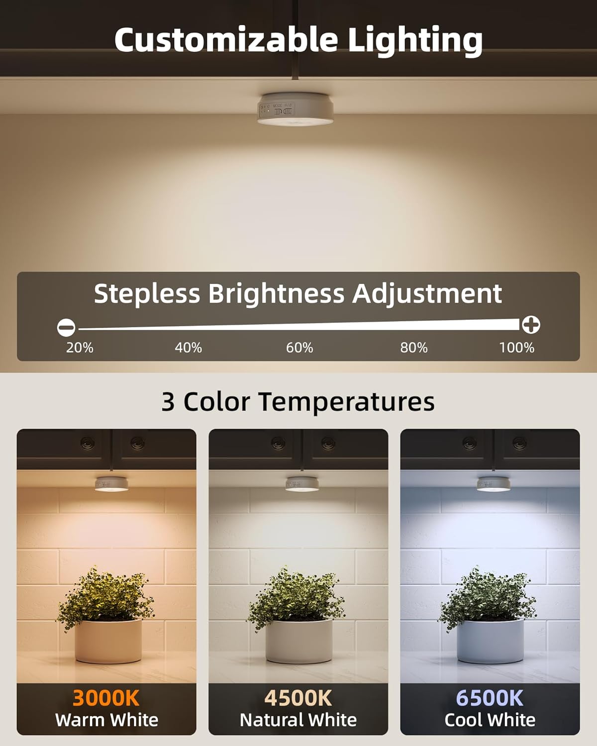 EZVALO Motion Sensor Closet Lights, LED Puck Lights | 1200mAh USB-C Rechargeable, Dimmable, 3 Color Temps, Magnetic