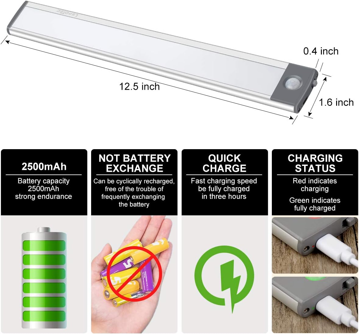 LED Motion Sensor Light,Under Counter Lighting, Wireless USB Rechargeable Kitchen Night Lights,Battery Powered Operated