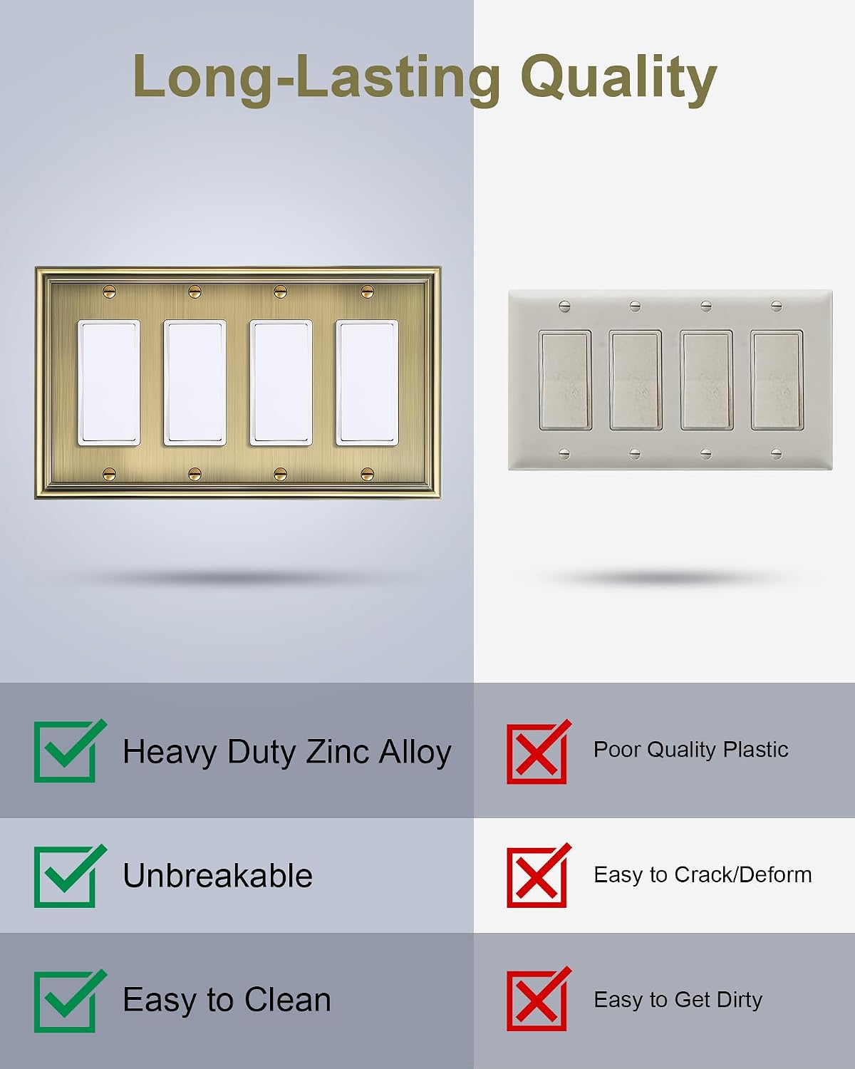 2-Pack Zinc Alloy Quad Decorator Outlet Cover Plate, Solid Wall Plates | Decorative Switch Plates and Outlet Covers, 4