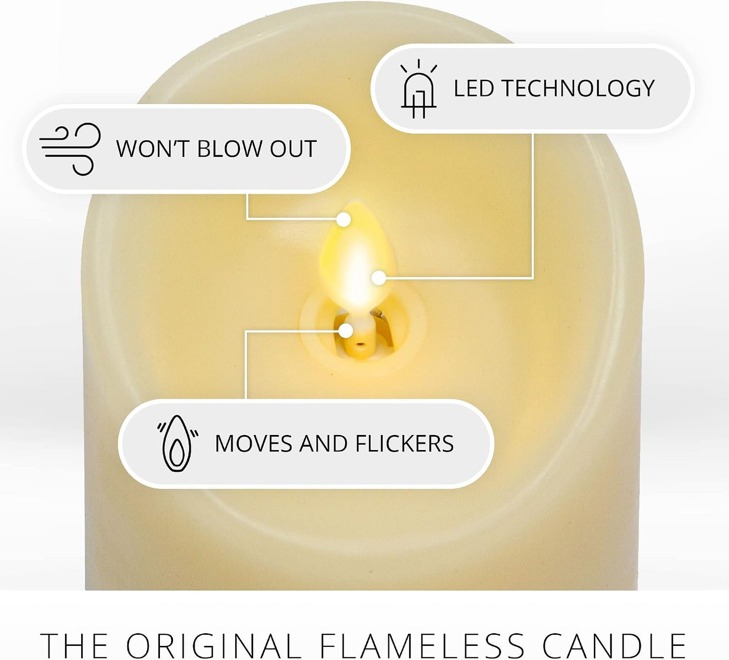 Luminara Realistic Flameless LED Set of 3 Ivory Pillar Candles, Home Safe Moving Flame Melted Top Illumination, Battery