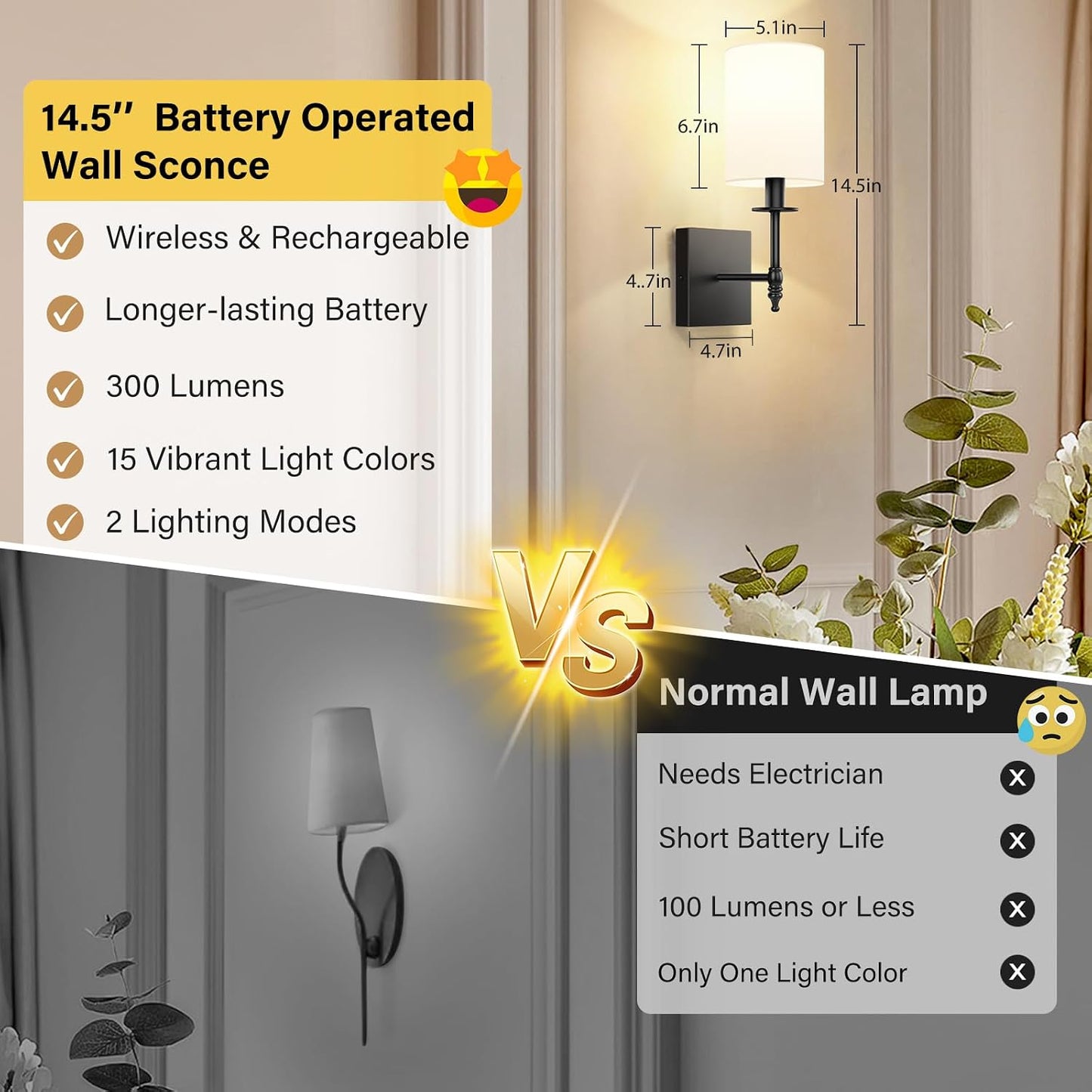14 Inch Black Battery Operated Wall Sconces Set of 2, Rechargeable Wireless Wall Lights with Remote & White Fabric