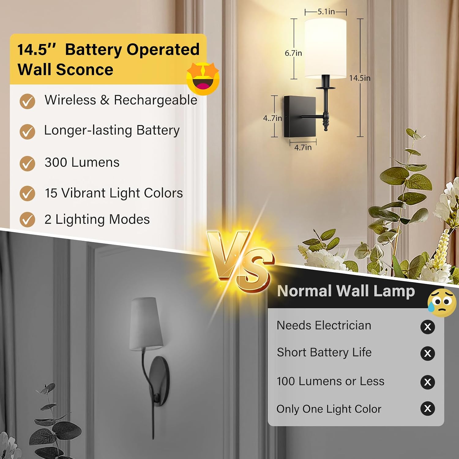 14 Inch Black Battery Operated Wall Sconces Set of 2, Rechargeable Wireless Wall Lights with Remote & White Fabric