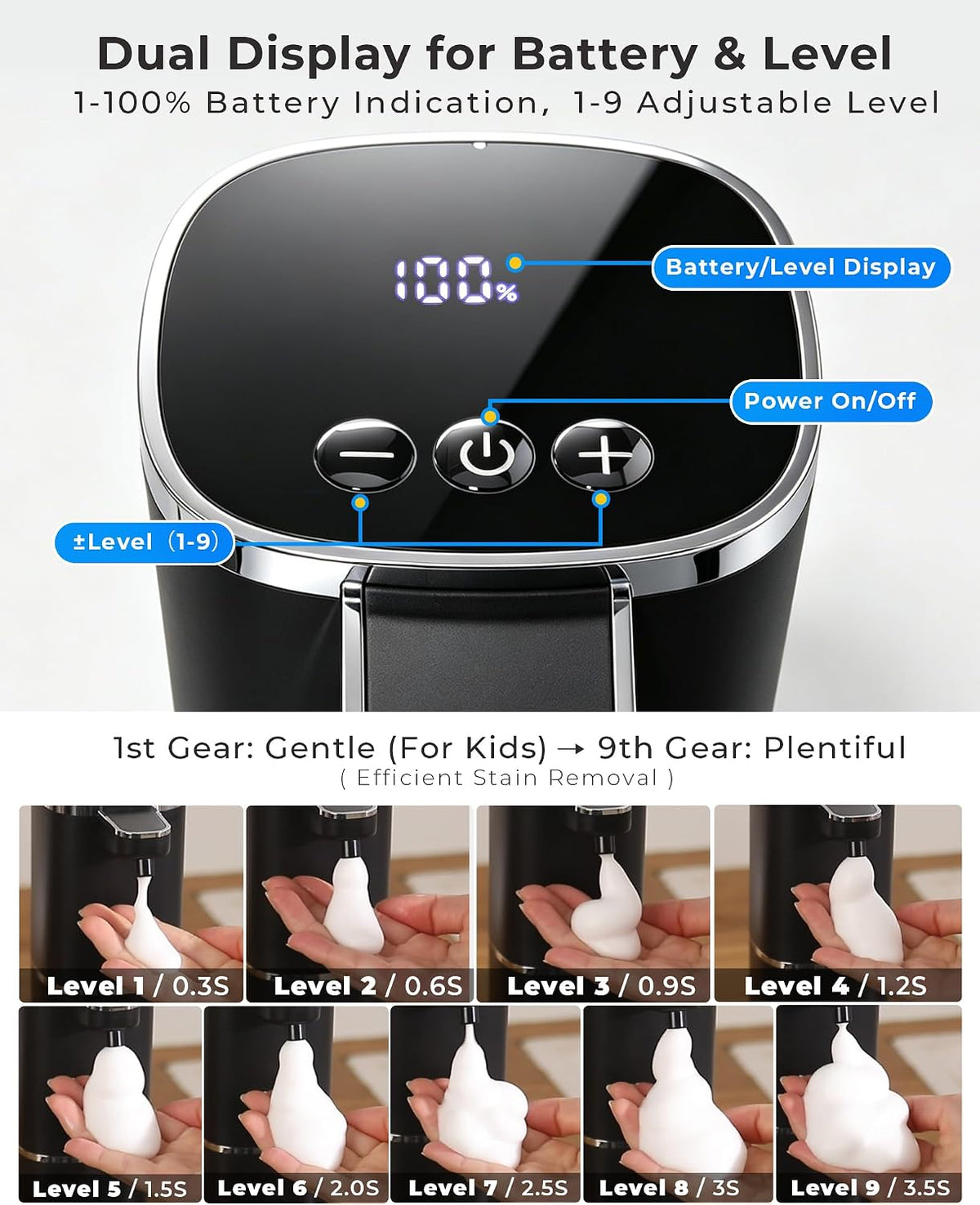 Automatic Foaming Soap Dispenser, Touchless Rechargeable | 13.5oz/400mL, with 9 Foam Levels, IPX5 Waterproof, Hands