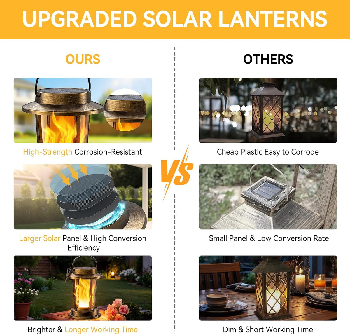 Solar Lanterns Outdoor Waterproof, Upgraded Flickering Flame Solar Lights Outdoor, Solar Powered Lanterns Decorative