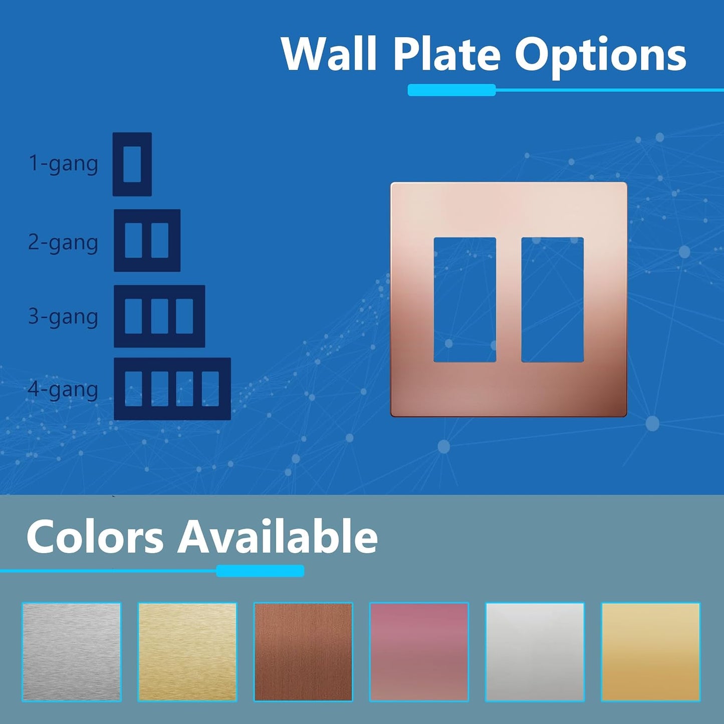 LIDER Double Decorator Metal Wall Plate, Mid-Size 2-Gang 4.88” x 4.92” | Screwless Cover, Temperature And Impact
