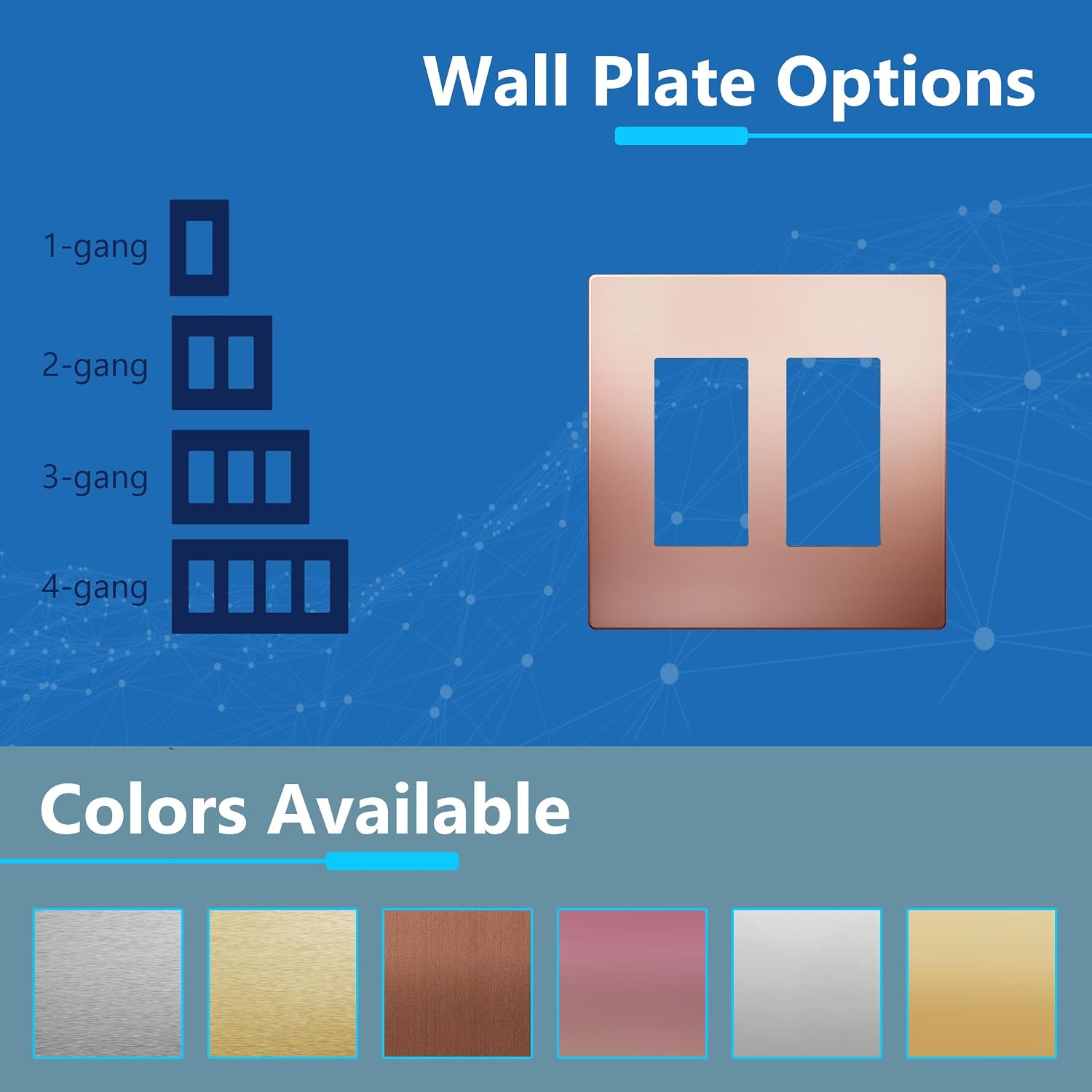 LIDER Double Decorator Metal Wall Plate, Mid-Size 2-Gang 4.88” x 4.92” | Screwless Cover, Temperature And Impact