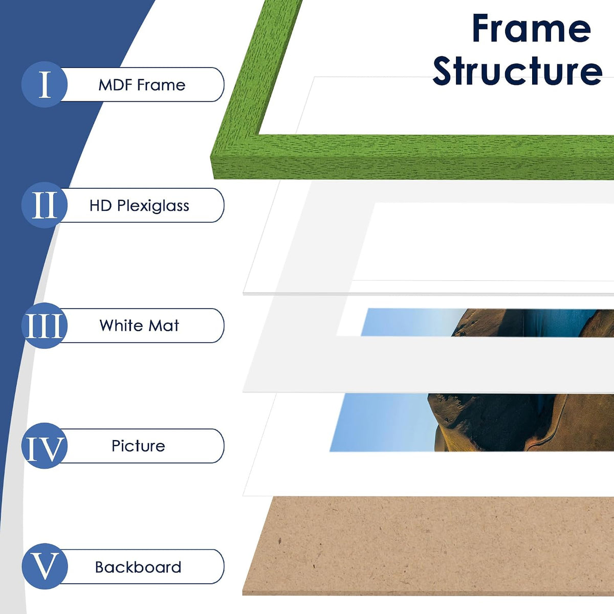 11x14 Picture Frame Set of 6, Wall or Tabletop Display, Green | Display Pictures 8x10 with Mat or 11x14 Without Mat