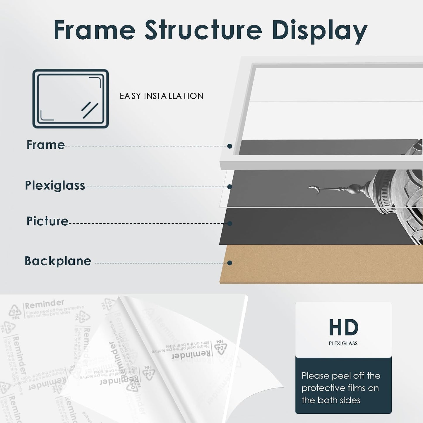 18x24 Frame 5 Pack, White Poster Frames 18 x 24 for Horizontal or Vertical Wall Mounting
