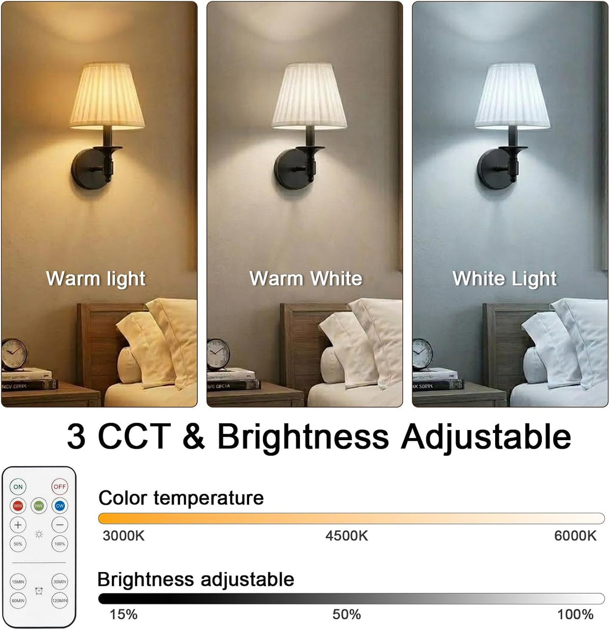 Battery Operated Wall Sconces Set of 2, Black Wireless Wall Lights with 8000mAh 3 CCT Color Temperature & Dimmable
