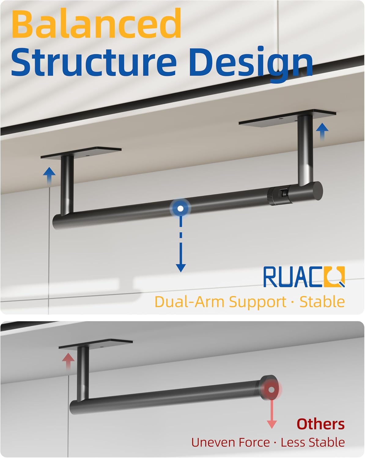 RUACQ Paper Towel Holder Under Cabinet, Stainless Steel, Matte Black | Drill Wall Mount or Adhesive, Square Base