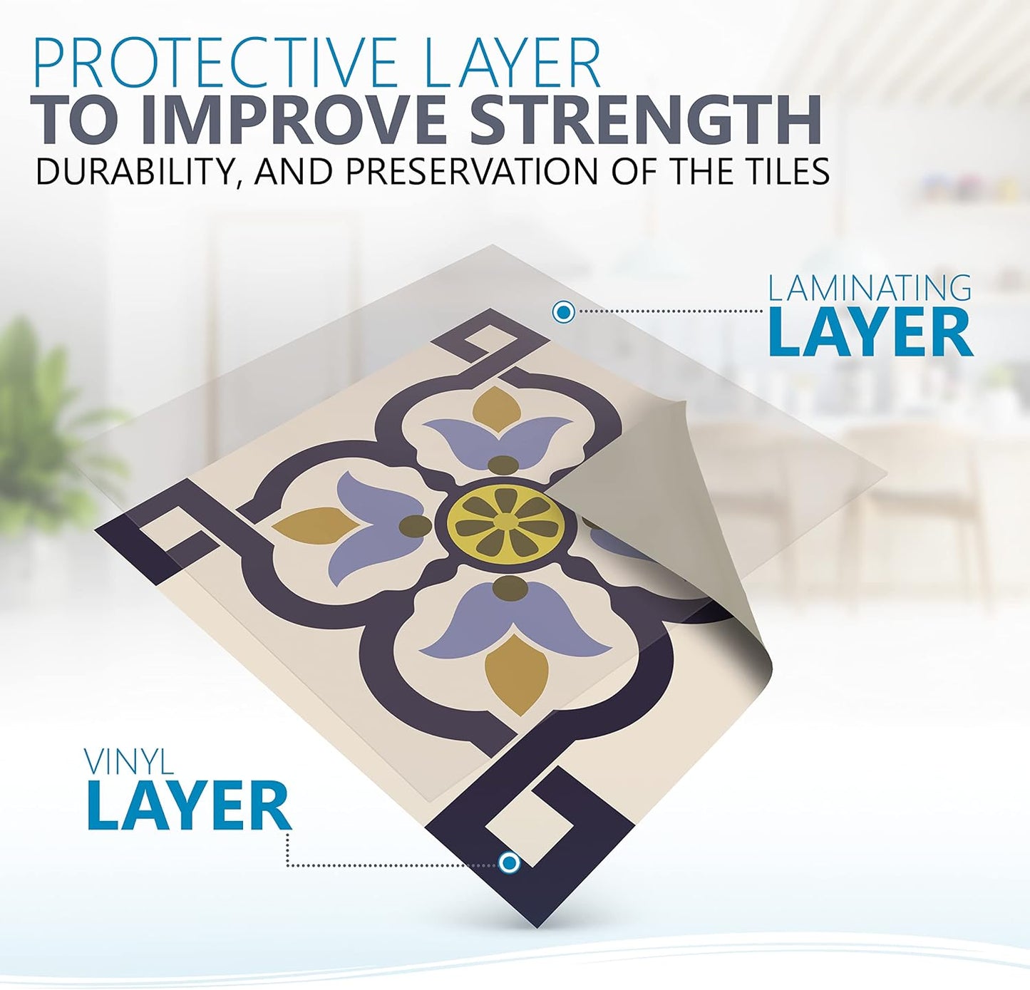 Backsplash Tile Stickers 24 PC Set Traditional Talavera Tiles Stickers / Backslash Peel and Stick C
