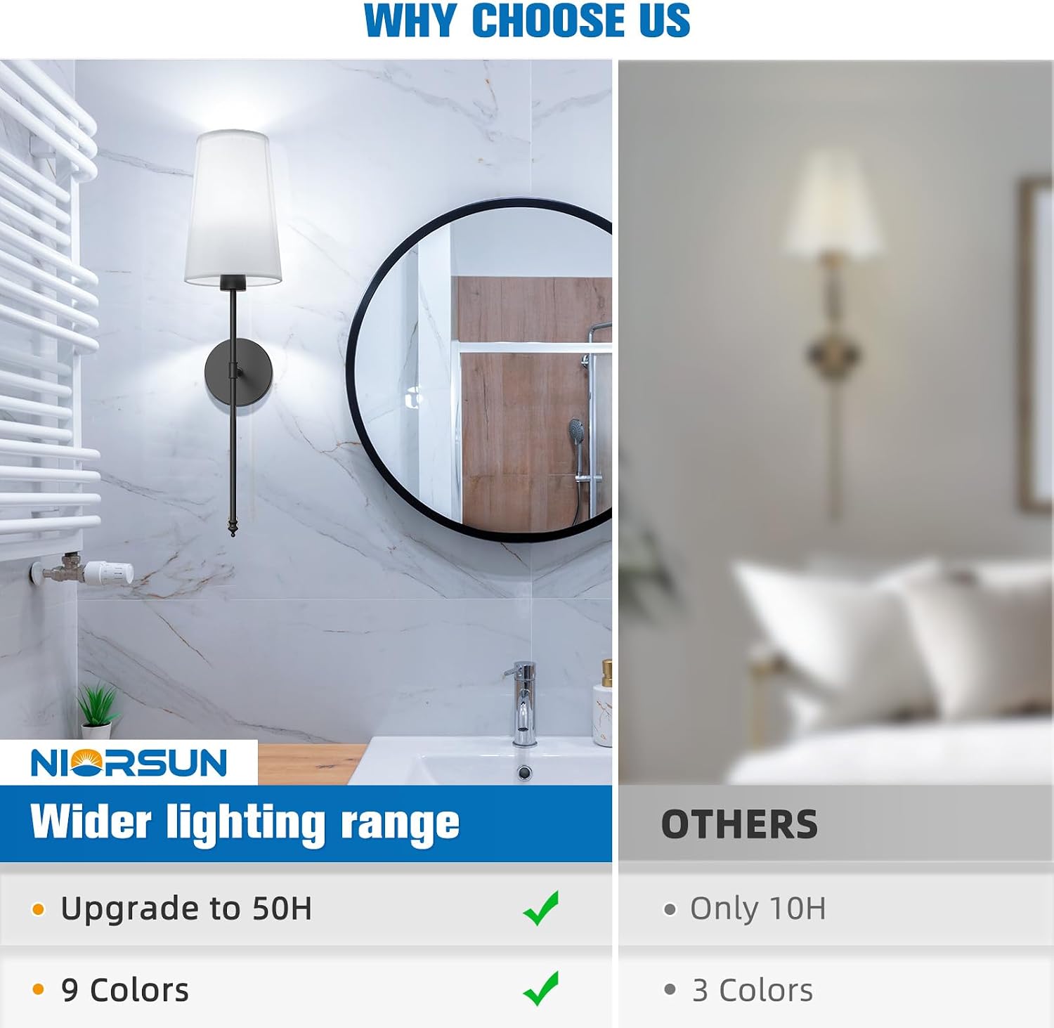 Black Battery Operated Wall Sconce Set of 2,Rechargeable Wall Lights with 10400mAh Dimmable Detachable Bulbs and