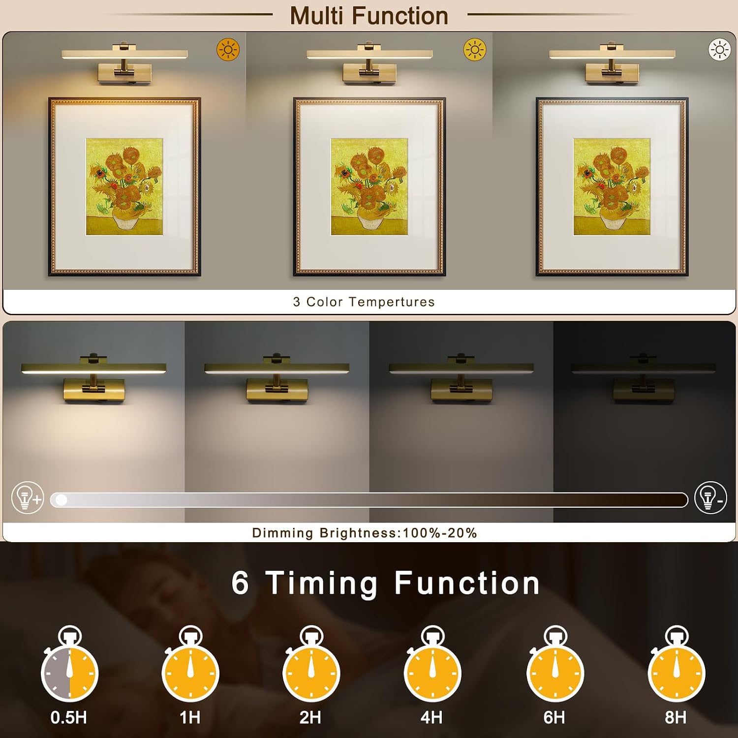 Picture Light with Remote 3 Colors Wireless Art Lights for Paintings,Rotatable Wall Sconce Rechargeable Battery Powered