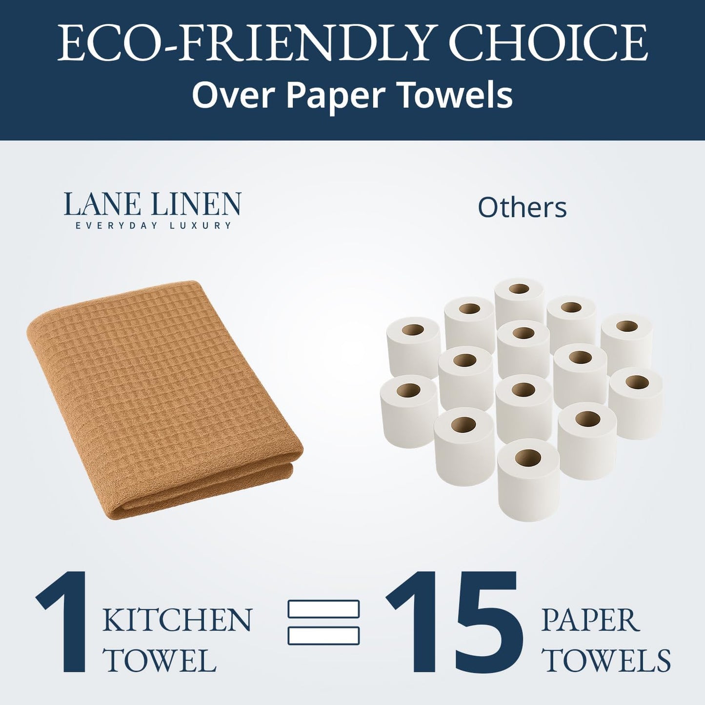 LANE LINEN Kitchen Towels & Dishcloths Set of 12-100% Cotton, Quick-Drying 18” x 28” Absorbent Dish & Tea Towels, Soft