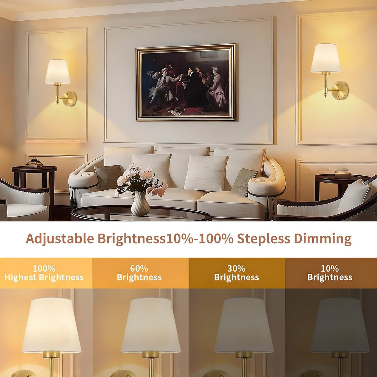 Battery Operated Wall Sconce Set of 2, Rechargeable Wireless Wall Lights | with fabric Lampshade, 5200mAh Dimmable Bulb