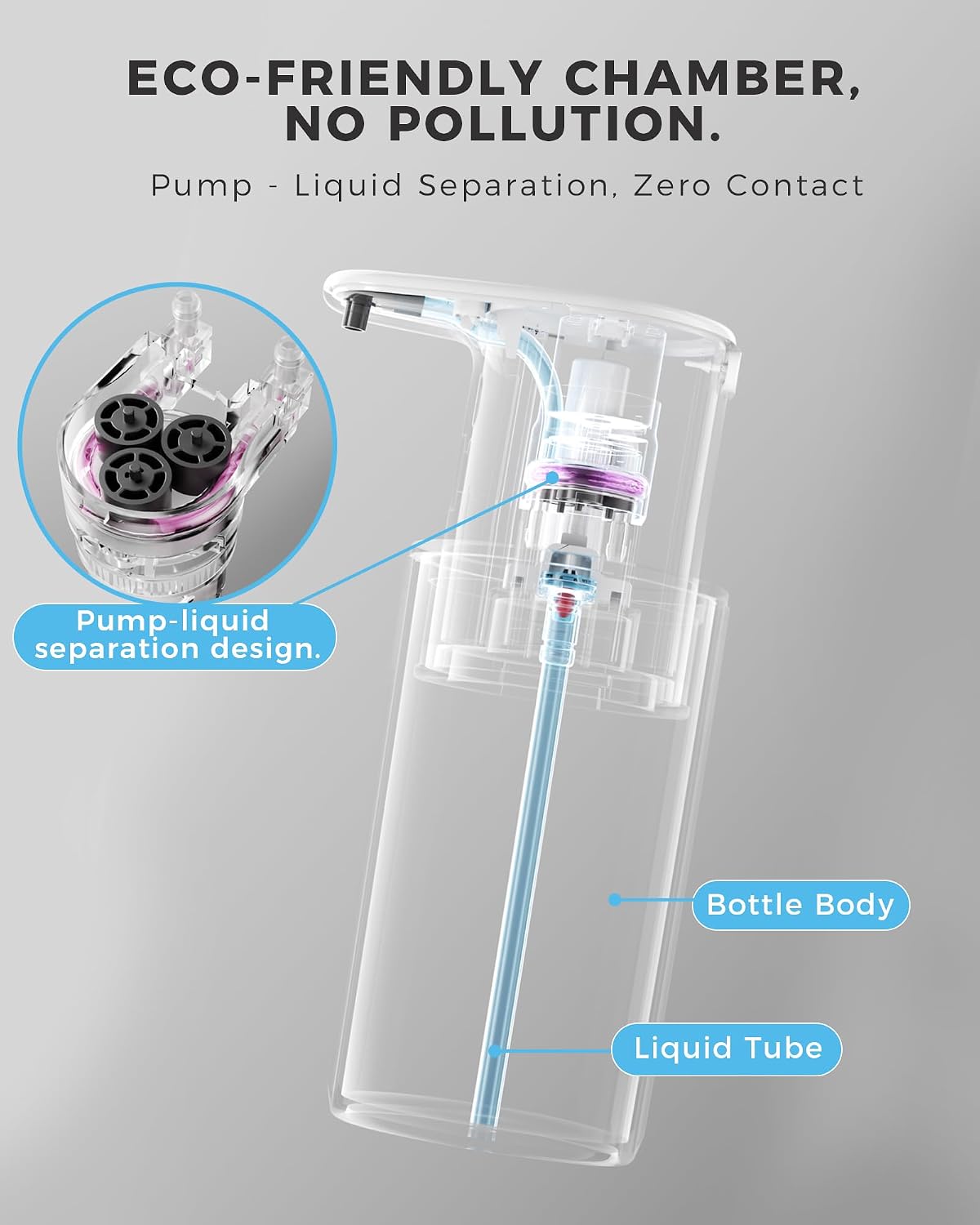 Automatic Liquid Soap Dispenser Touchless, 304 Stainless Steel Bottle Body | 16.2oz/480ml Rechargeable Dish Soap