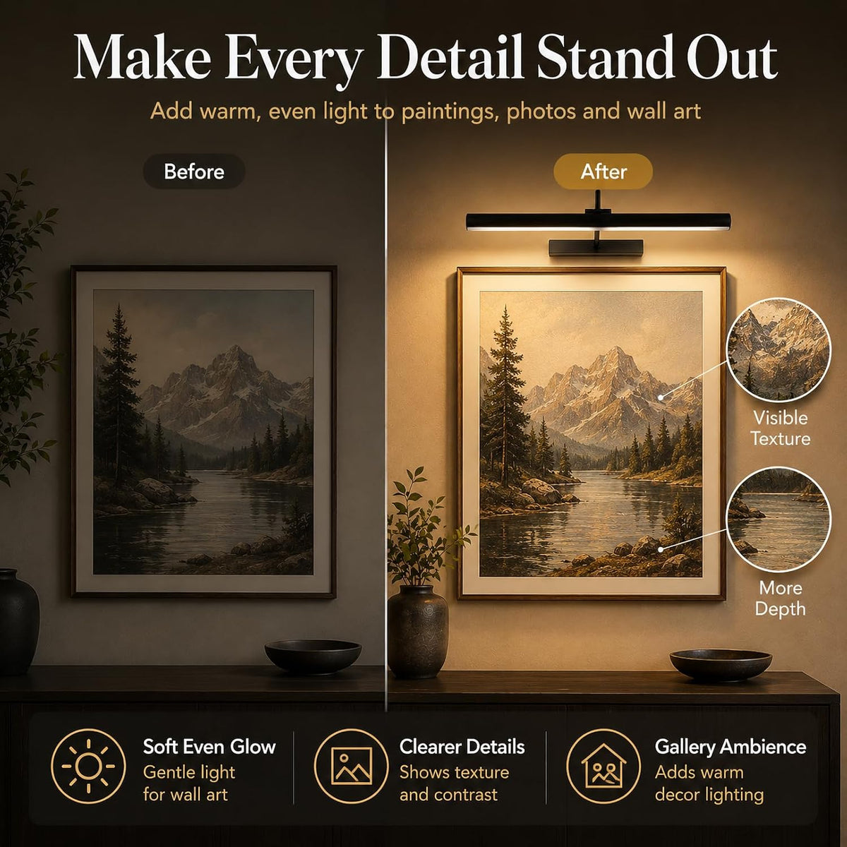 13 Inch Battery Operated Picture Light, Rechargeable, Black | Remote Touch Control, Timer, 3 Color Modes, Dimmable