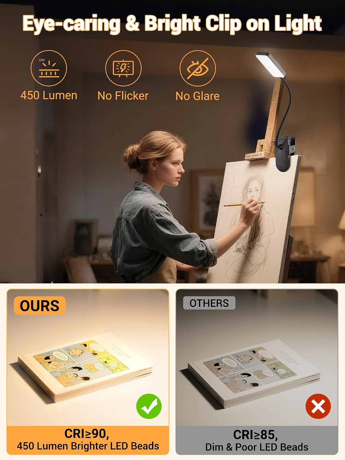 Clip on Light,9 Brightness+5 Color Rechargeable Lamp,48 LED Small Desk Lamp | 4000mAh Battery Powered Lamp,450 Lumen