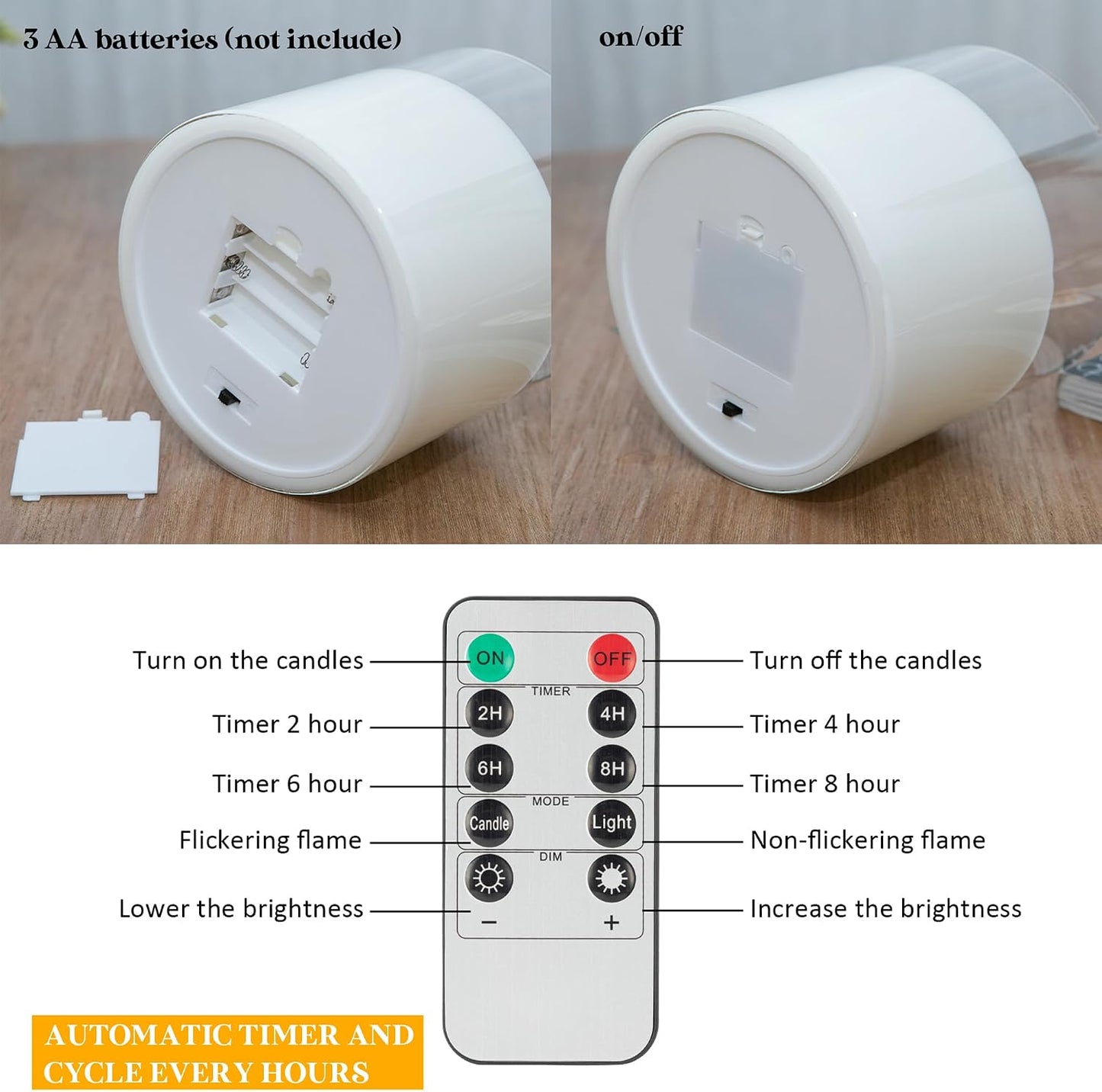 Extra Large Flameless Candles with 3 Wicks, 6"x6" Glass Battery Operated Candles with Remote, Real Wax Flickering LED