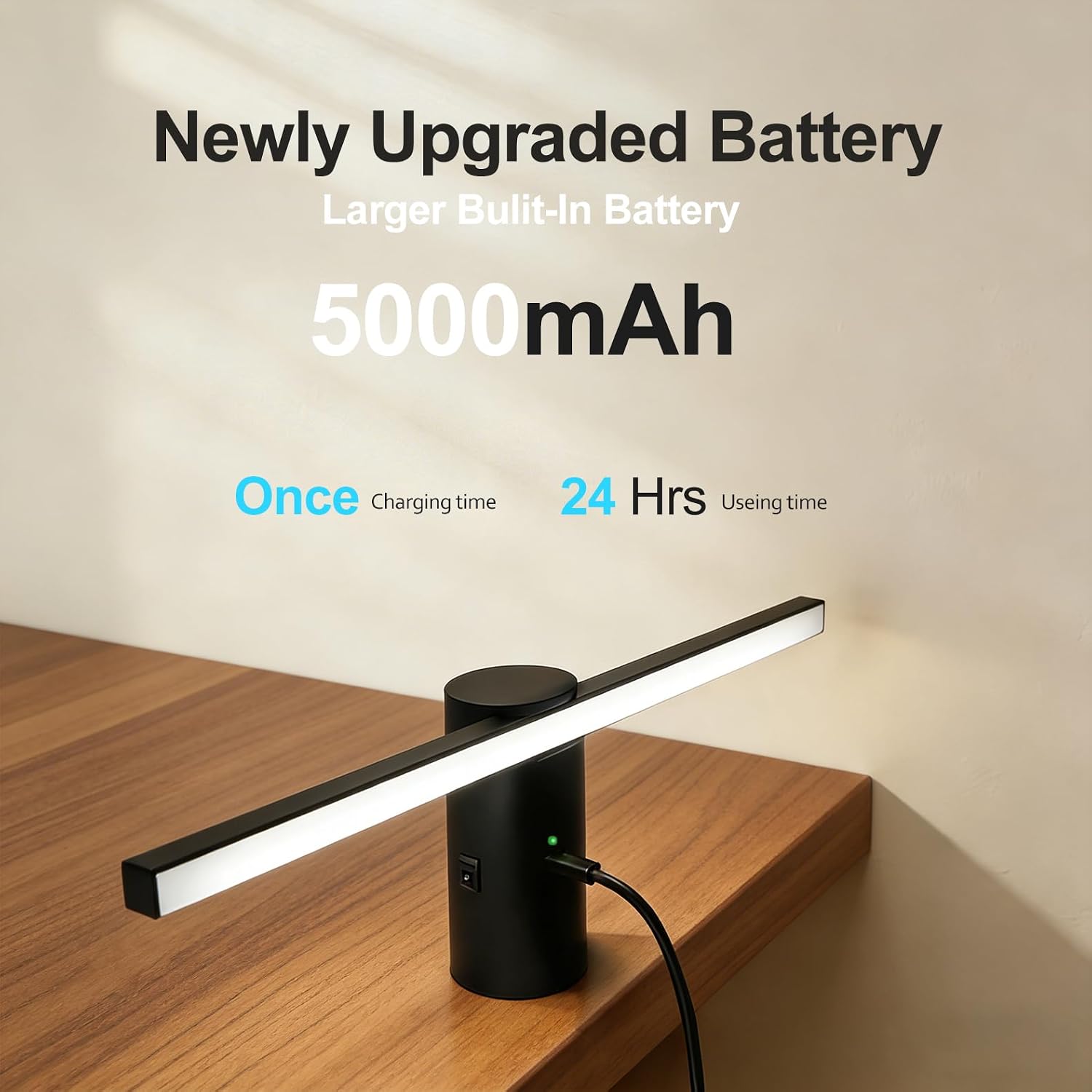 ZitoStory Battery Operated Picture Light with Remote,Wireless Dimmable Art Lights for Paintings Rechargeable Gallery