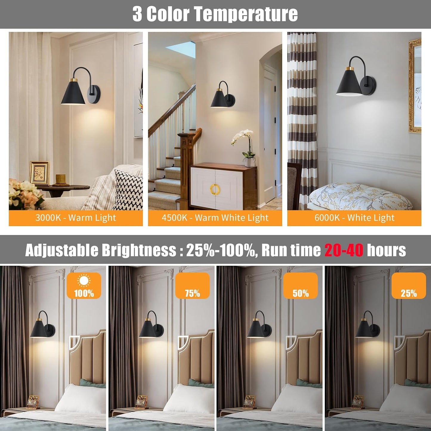 Powfloven Vintage Rechargeable Wall Sconces Set of 2, Battery Operated Bedside Wall Lamps with Remote Control, Wireless
