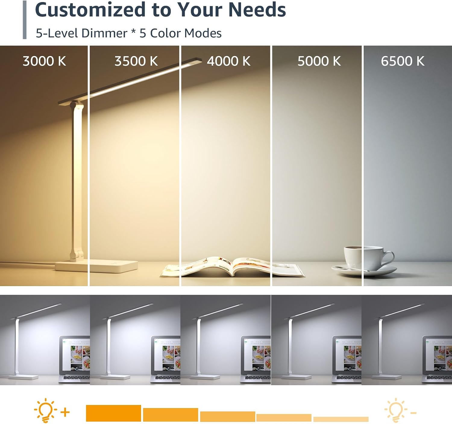 Lepro LED Desk Lamp 9.5W 800lm, Metal Desk Light for Home Office, White | 5 Colors 5 Brightness, Dimmable Task Light
