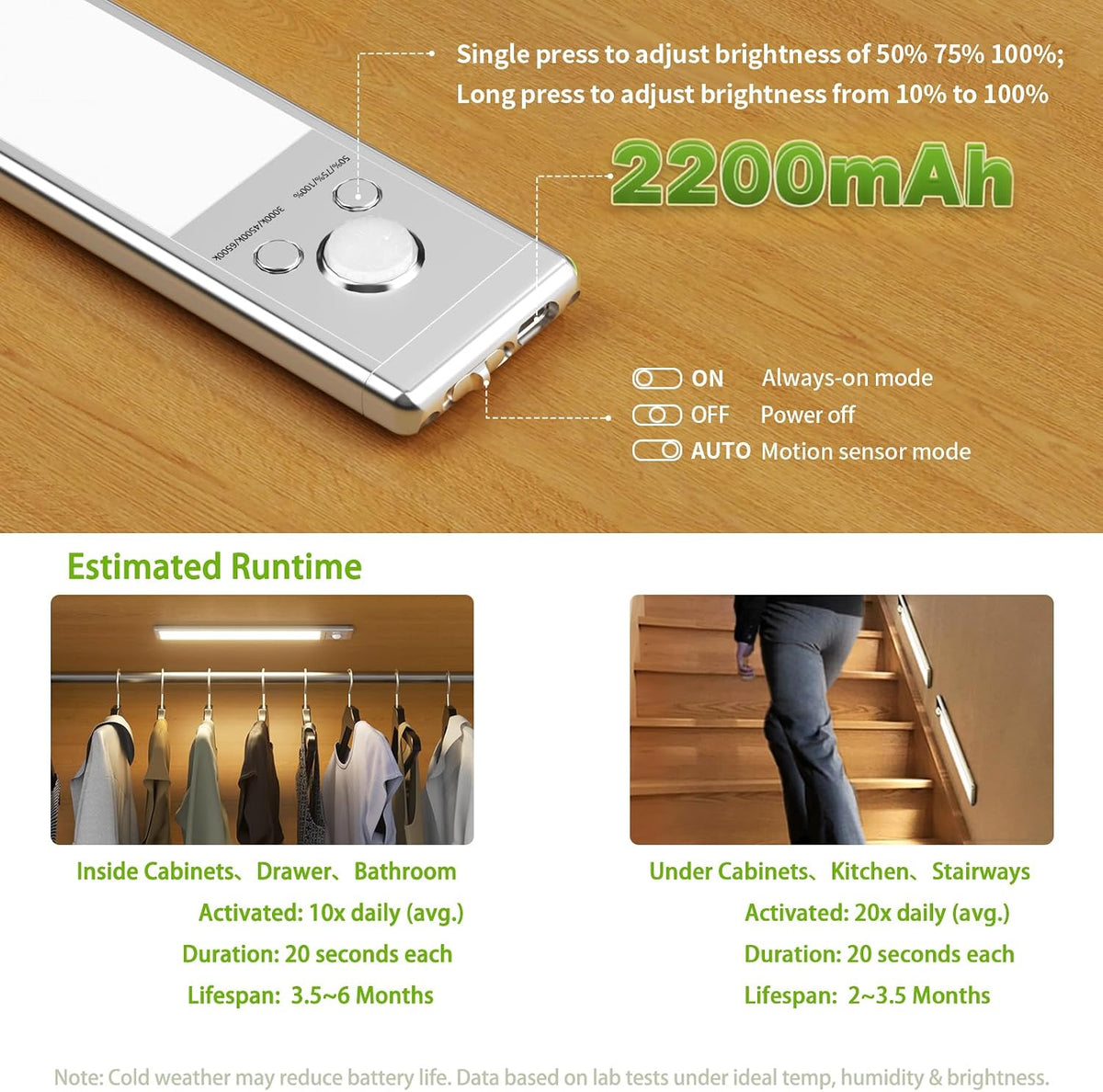 6 Pack Under Cabinet Lighting, 12in Rechargeable Motion Sensor Light Indoor | 3 Color Temperatures, 88 LEDs, Wireless